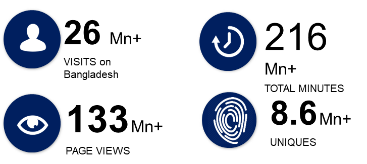 Section1 part2 image